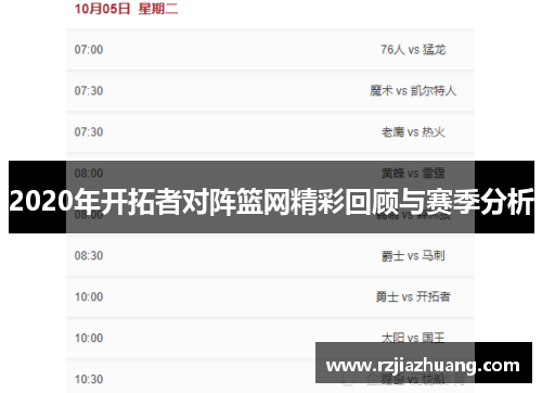 2020年开拓者对阵篮网精彩回顾与赛季分析