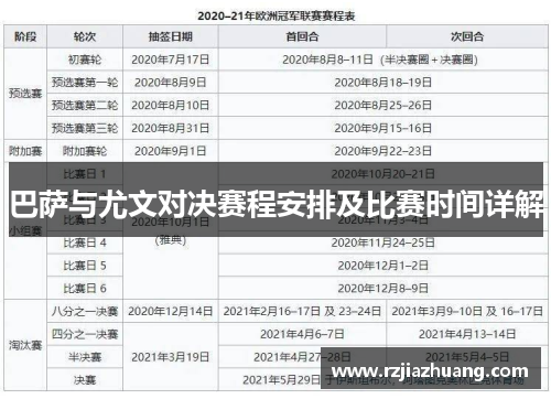 巴萨与尤文对决赛程安排及比赛时间详解